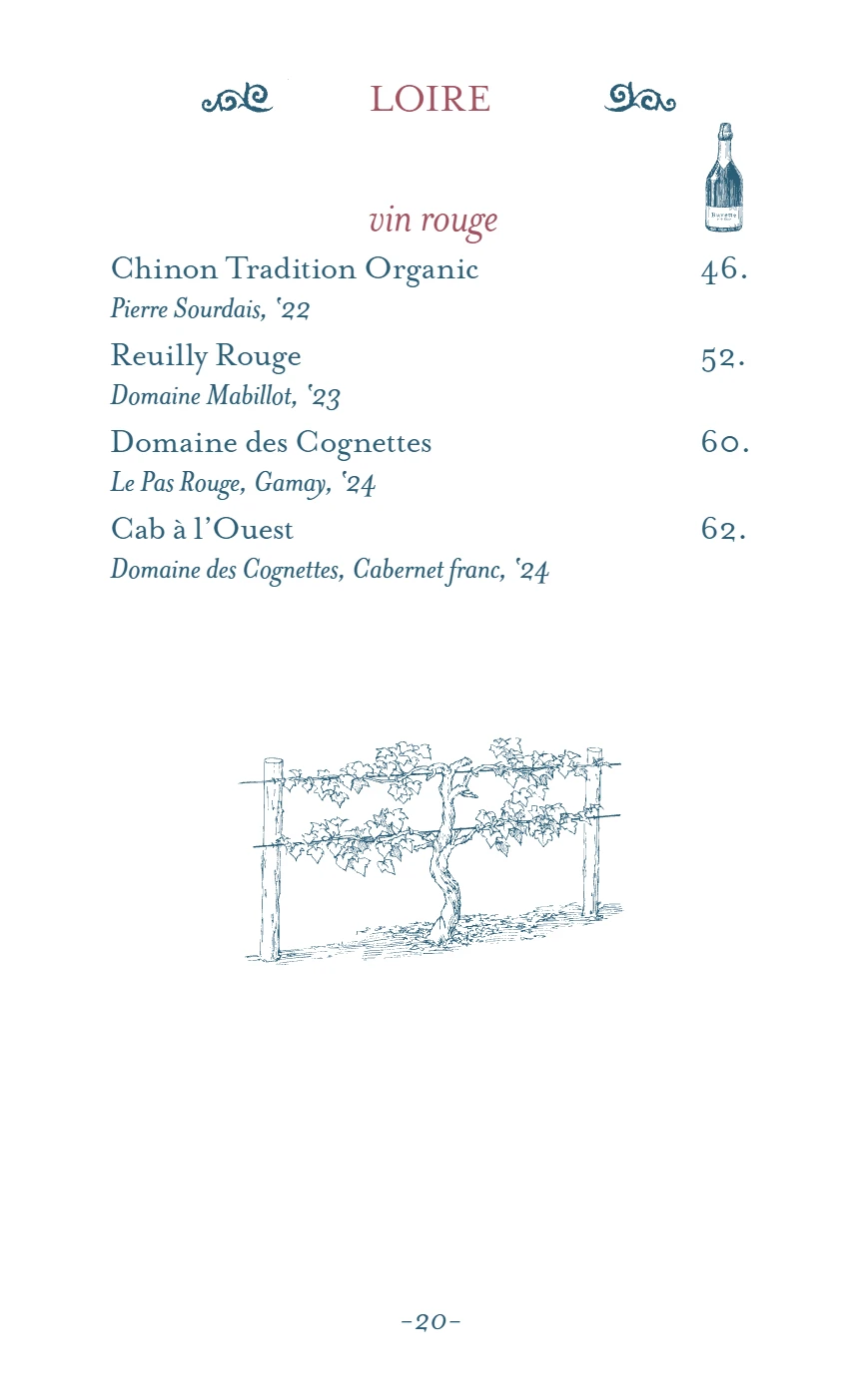 Menu Page 21