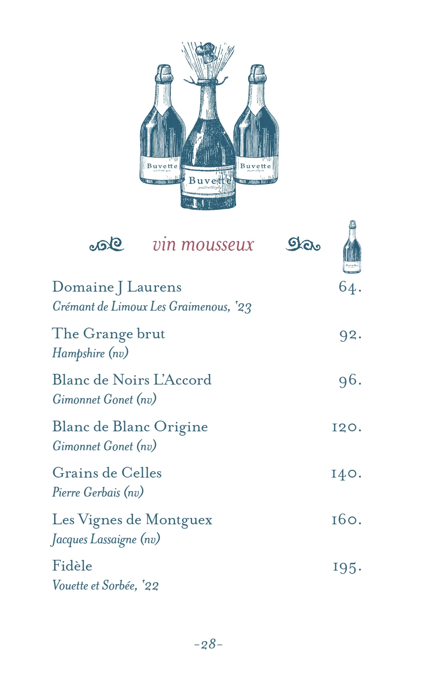 Menu Page 29
